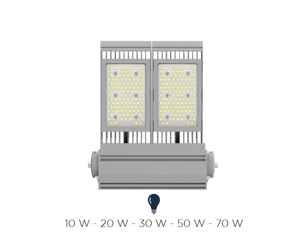 Reflectores Led High Power Start<br />
